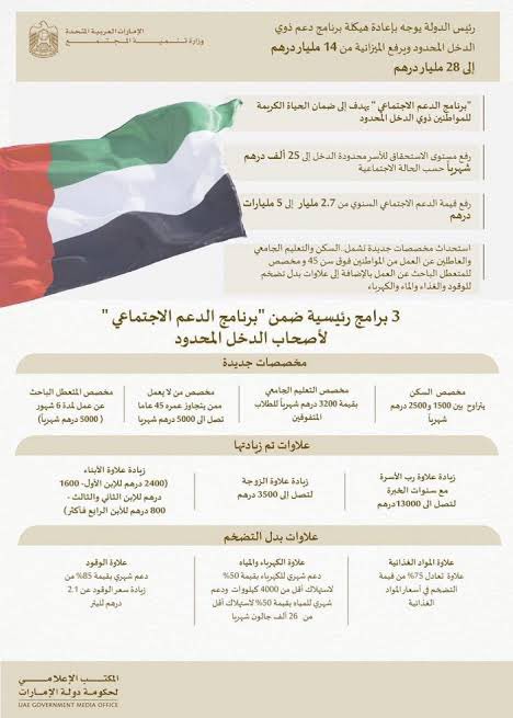 أحمد المنهالي tweet media