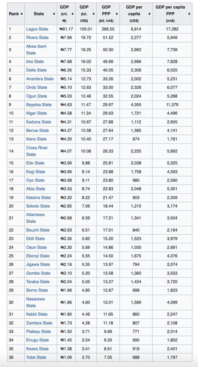 Adam Tooze tweet media