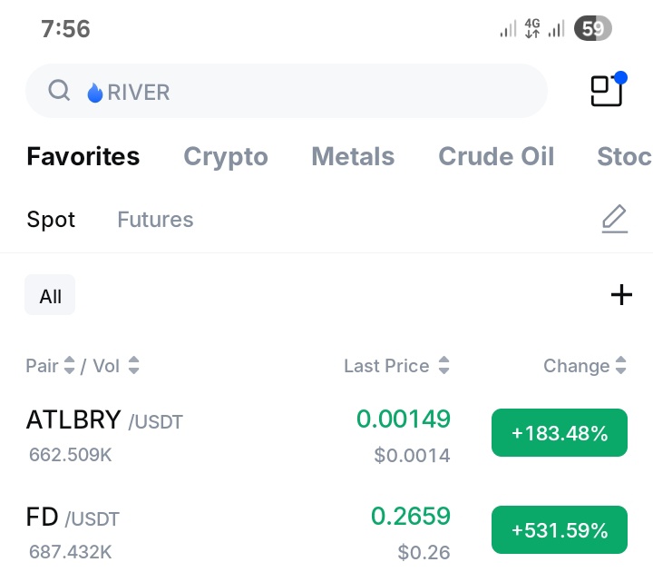 Finisher__'s tweet photo. Mid night trade, who's in? https://t.co/f3fHOntXlg
