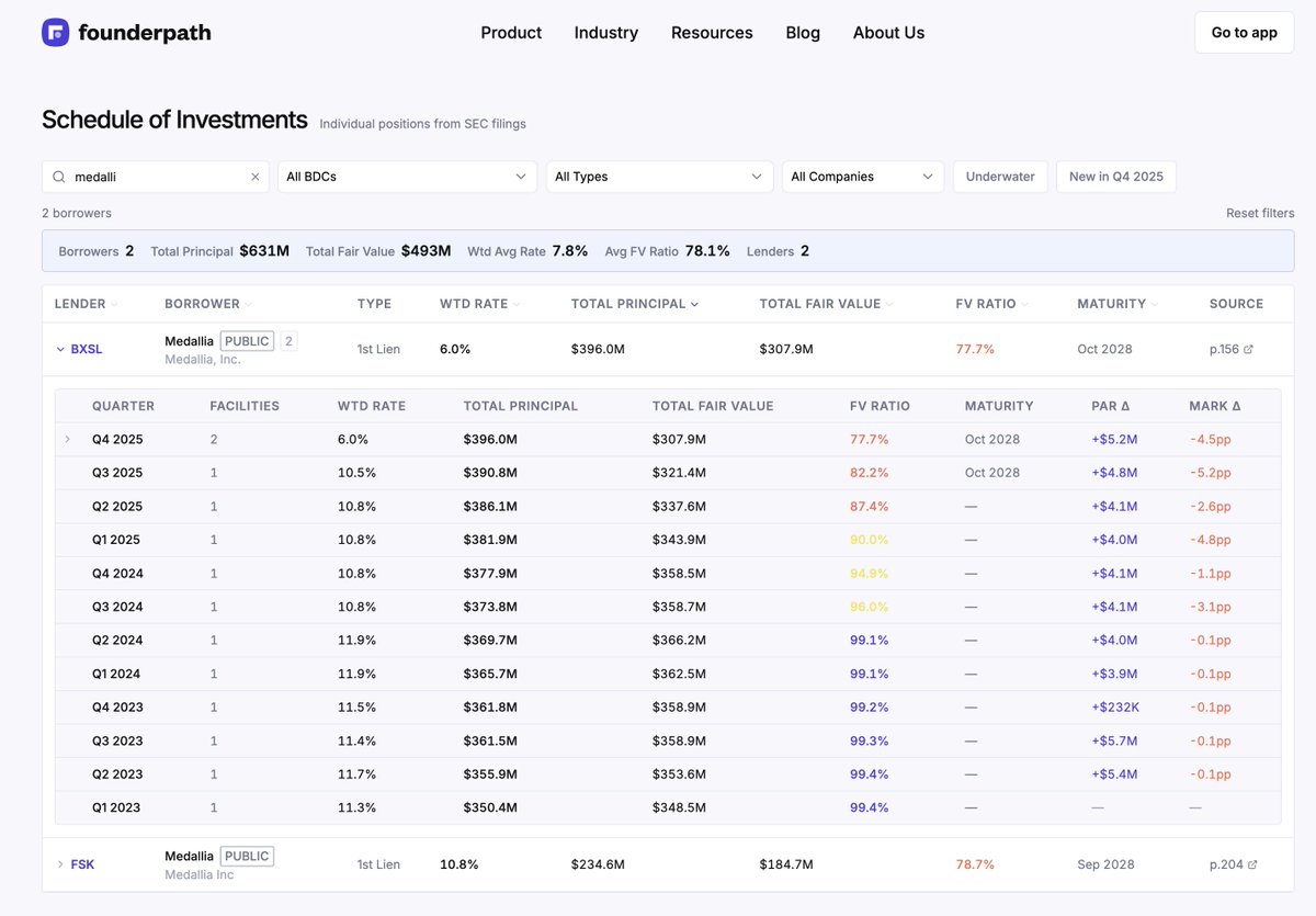 Nathan Latka tweet media