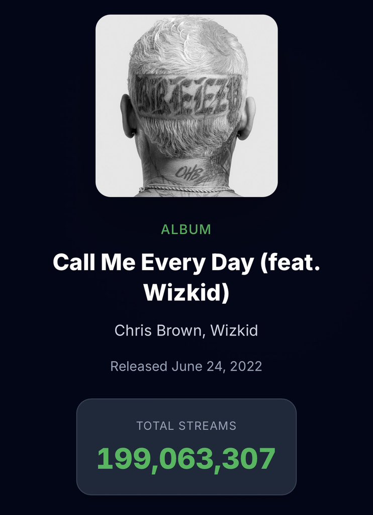 Toluwase tweet media