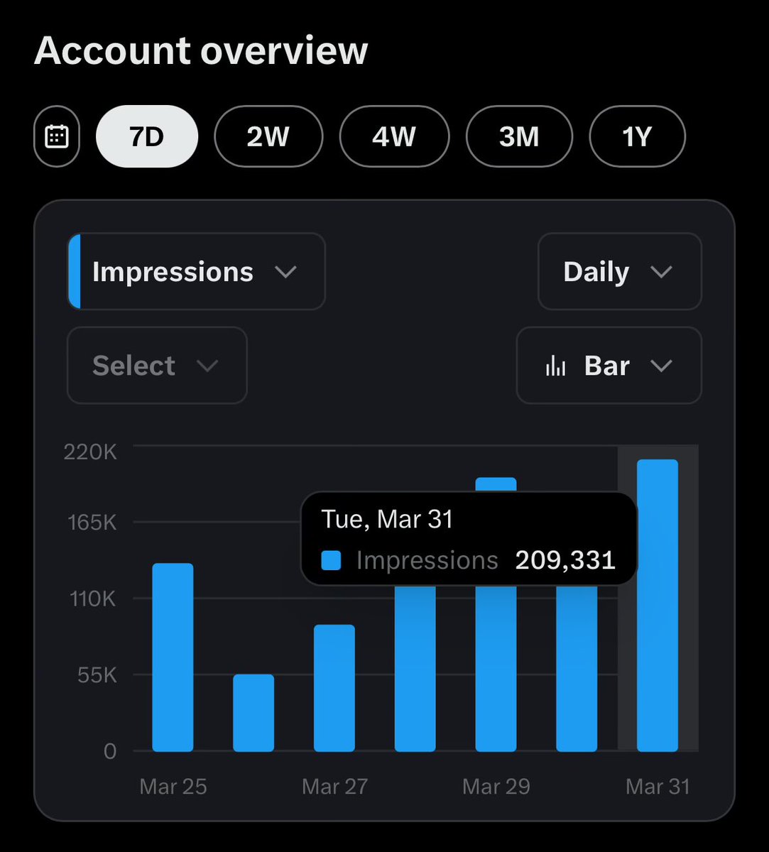 abhijith tweet media