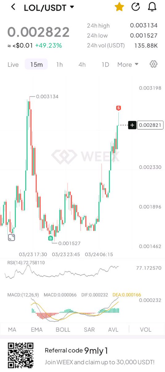 Yasin_Crypt tweet media