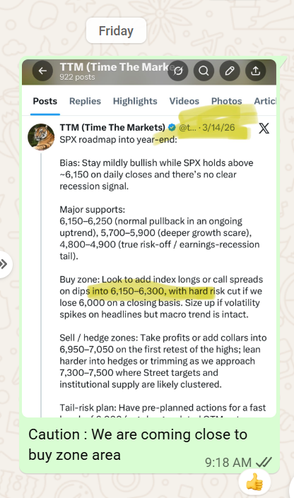 TTM (Time The Markets) tweet media