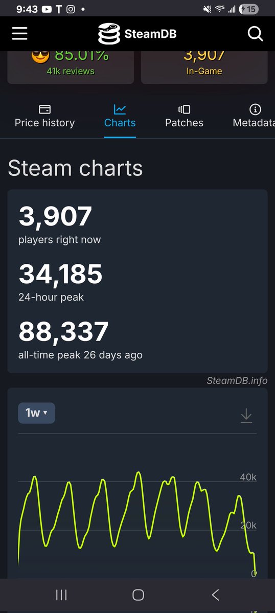 Marcelynn tweet media