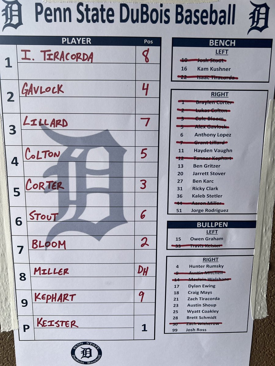 PSDbaseball's tweet photo. Game day vs. Clarion at Stern Field in DuBois.  First pitch 4:00.   Rare road game in DuBois. https://t.co/kDqfRxQ5lo
