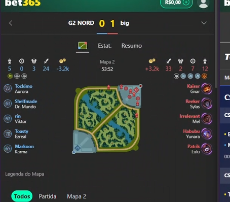 Ballack tips tweet media