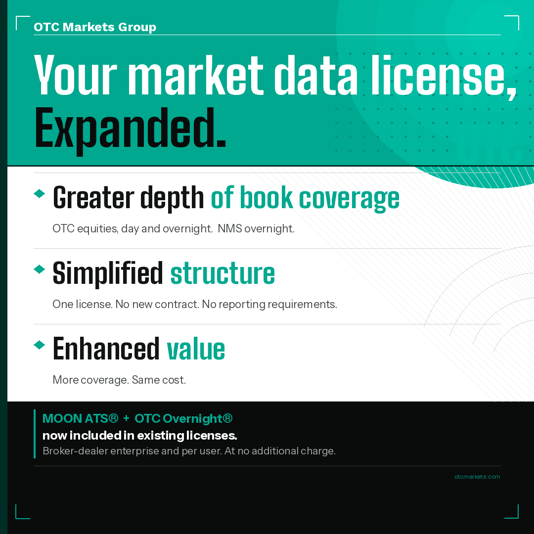OTCMarkets's tweet photo. MOON ATS® and OTC Overnight® data are now included in OTC Markets broker-dealer enterprise and per user licenses. No added cost. One license. Full coverage. https://t.co/9z1IpTgi0L https://t.co/3PJuPO9XnD