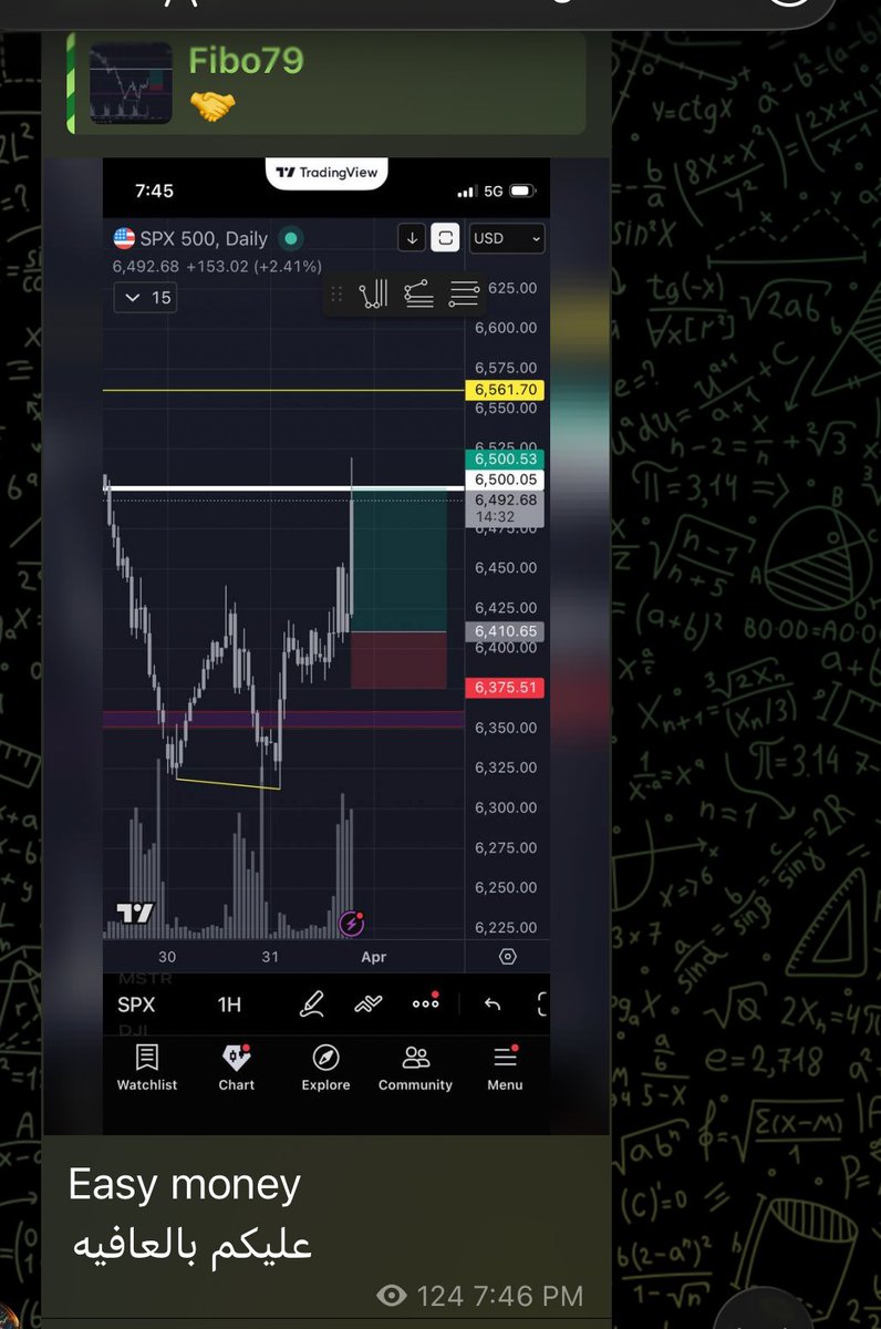 Fibo79's tweet photo. #US500 #SPX $SPX

عقد اليوم سباكس🔥🔥🔥🔥🔥

رابط القناة
       https://t.co/k0fYmI2NAi

 #تداول_السعودية #سباي #سباكس #السوق_الامريكي #تاسي #كريبتو #عملات_رقمية #فوركس #الذهب #ناسداك #باينانس #بتكوين #الاوبشن #اوبشن https://t.co/AhzZl9N3qw