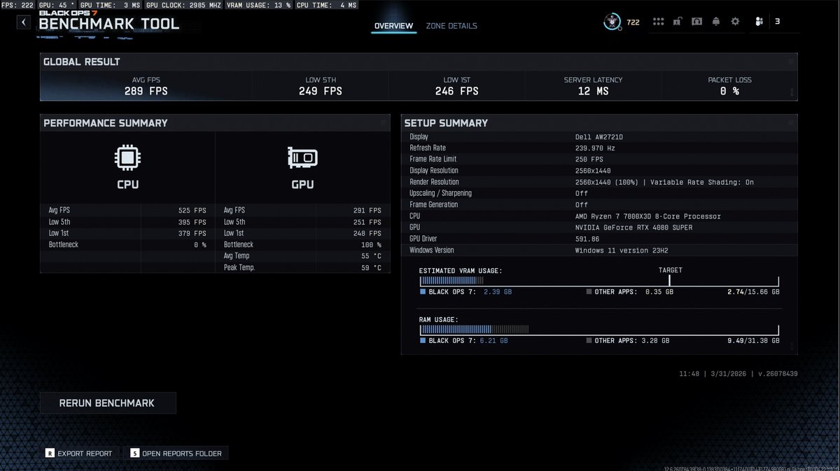 P̷͔̿r̸̮̂ą̷̂y̵͉͒FPSHub.exe tweet media