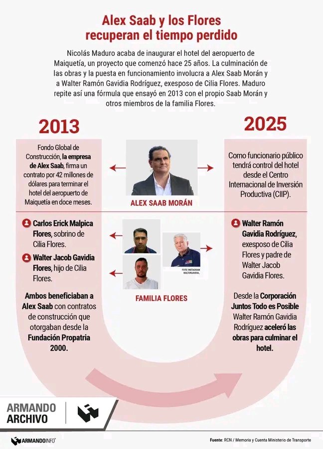 hildegar mujica tweet media