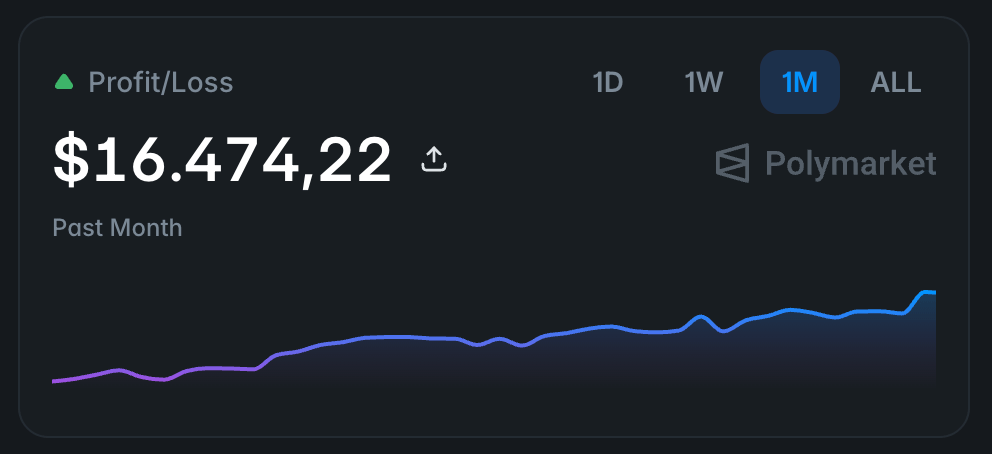 Oracle Boar tweet media