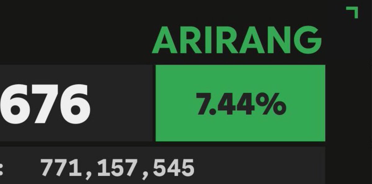 K⁷ | ⊙⊝⊜ tweet media