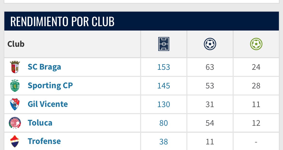CapitánCalzon👹 tweet media