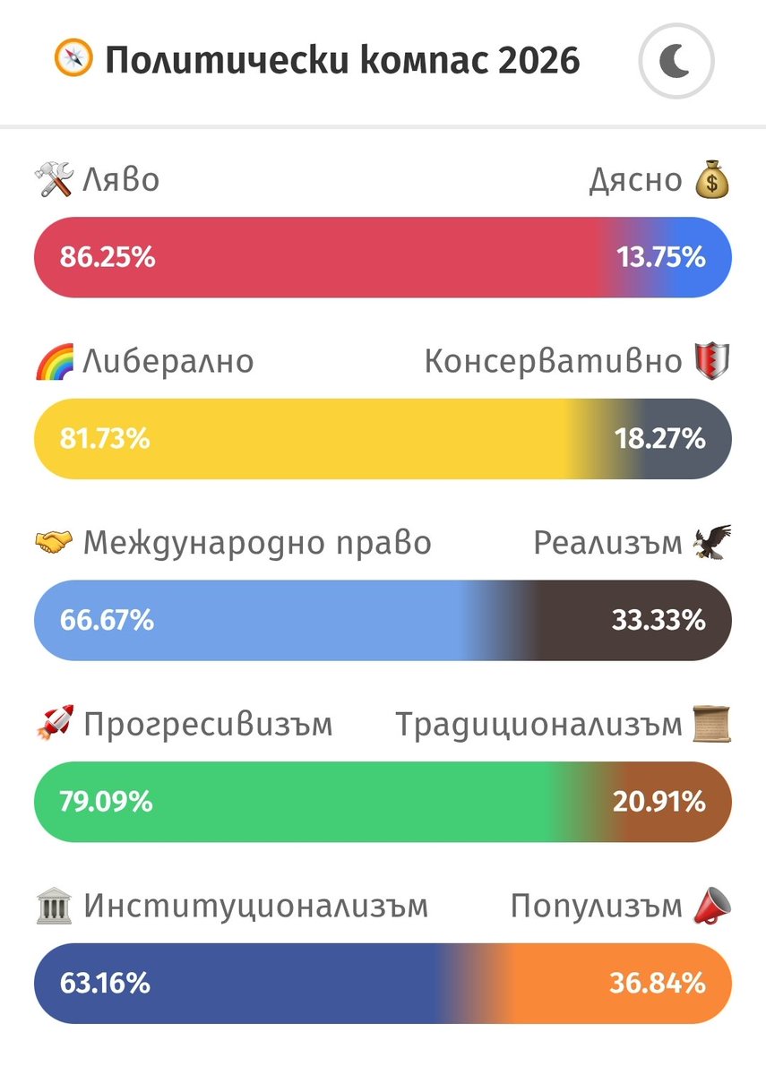 Dark Ентропий tweet media