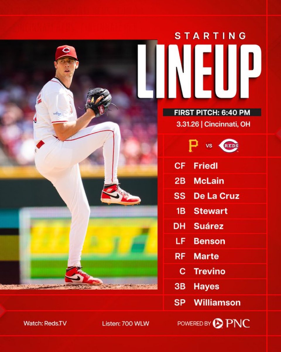 Reds Daily tweet media