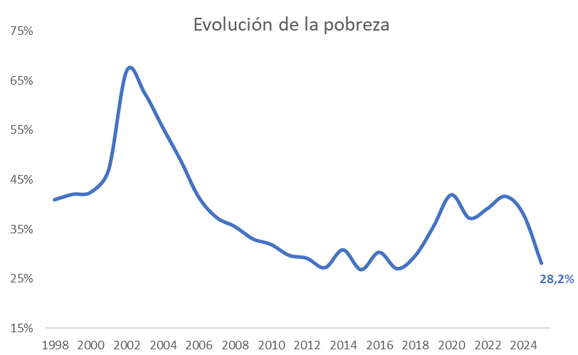 Juan Manuel Telechea tweet media