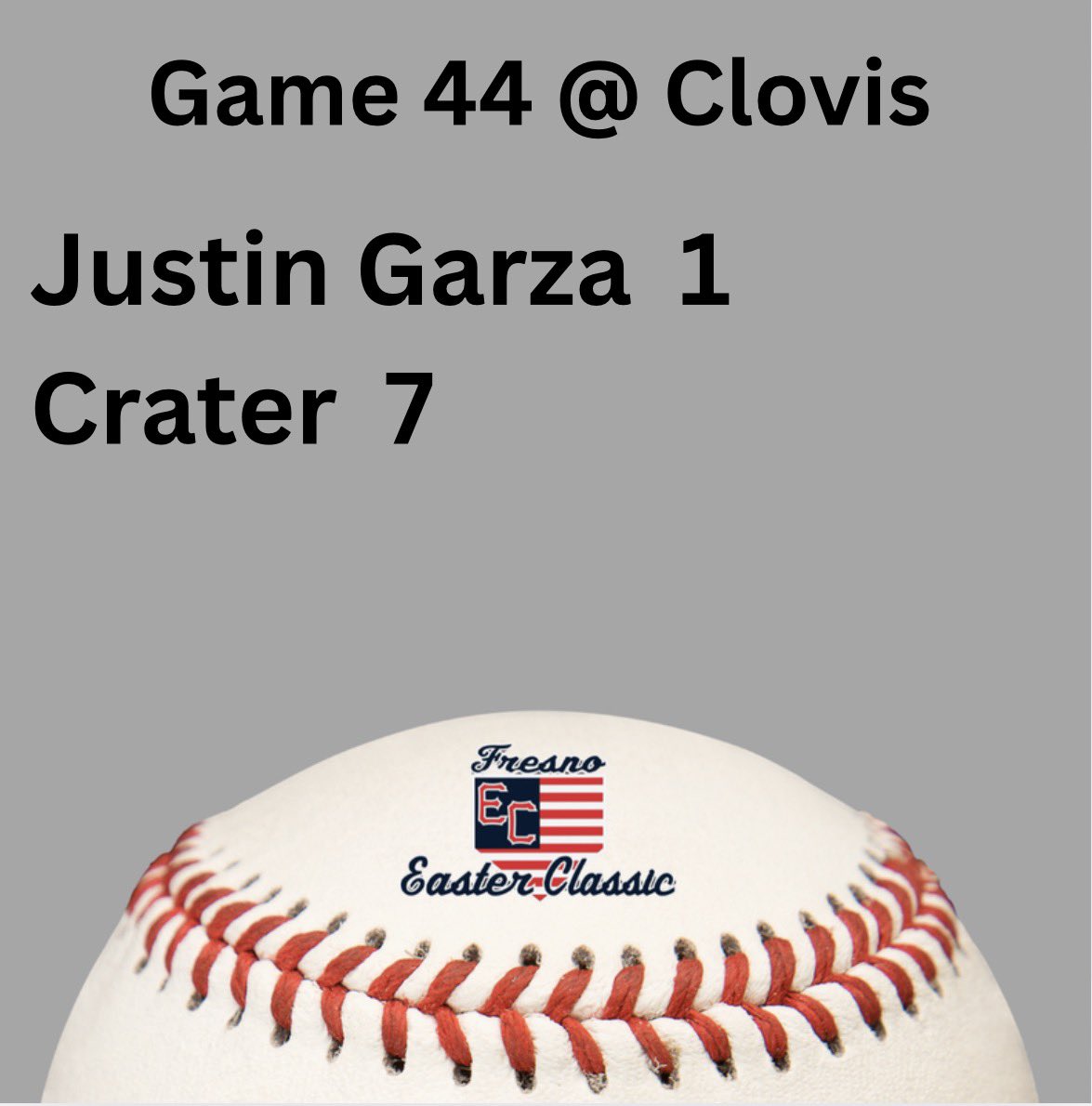 FresnoEasterClassic tweet media