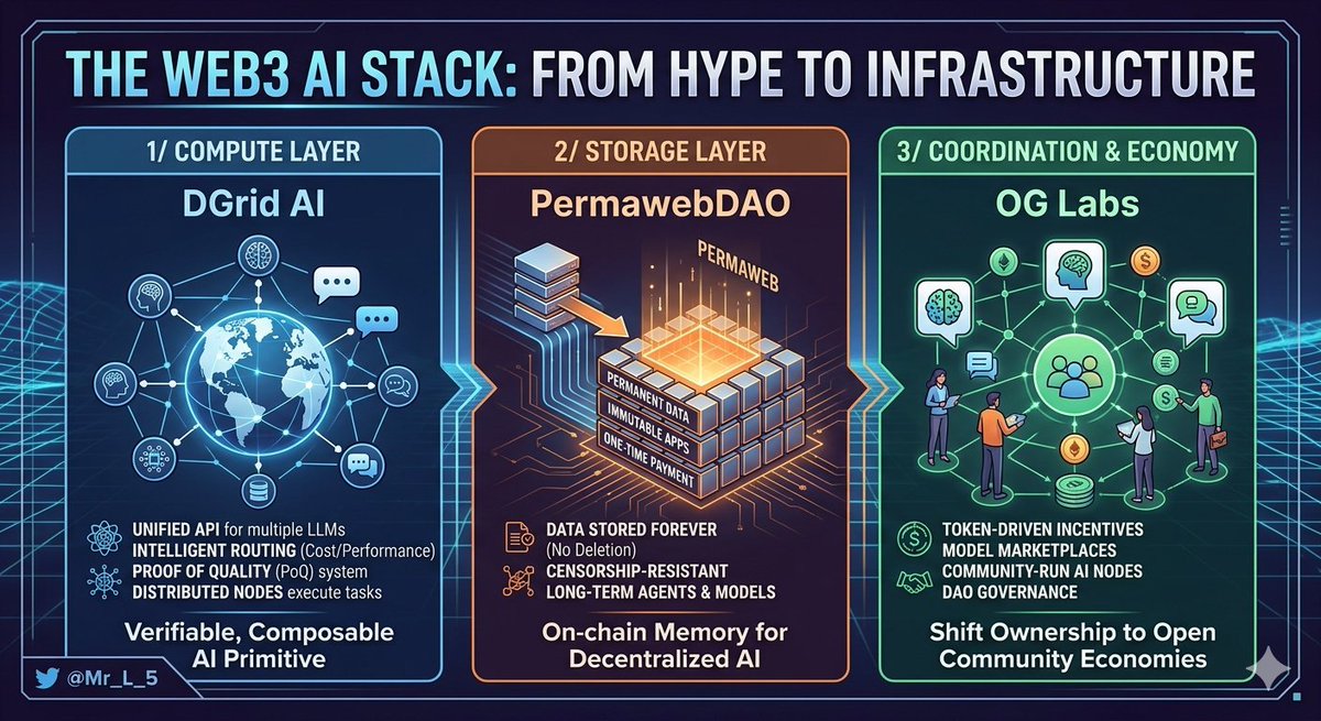 Crypto Prince tweet media