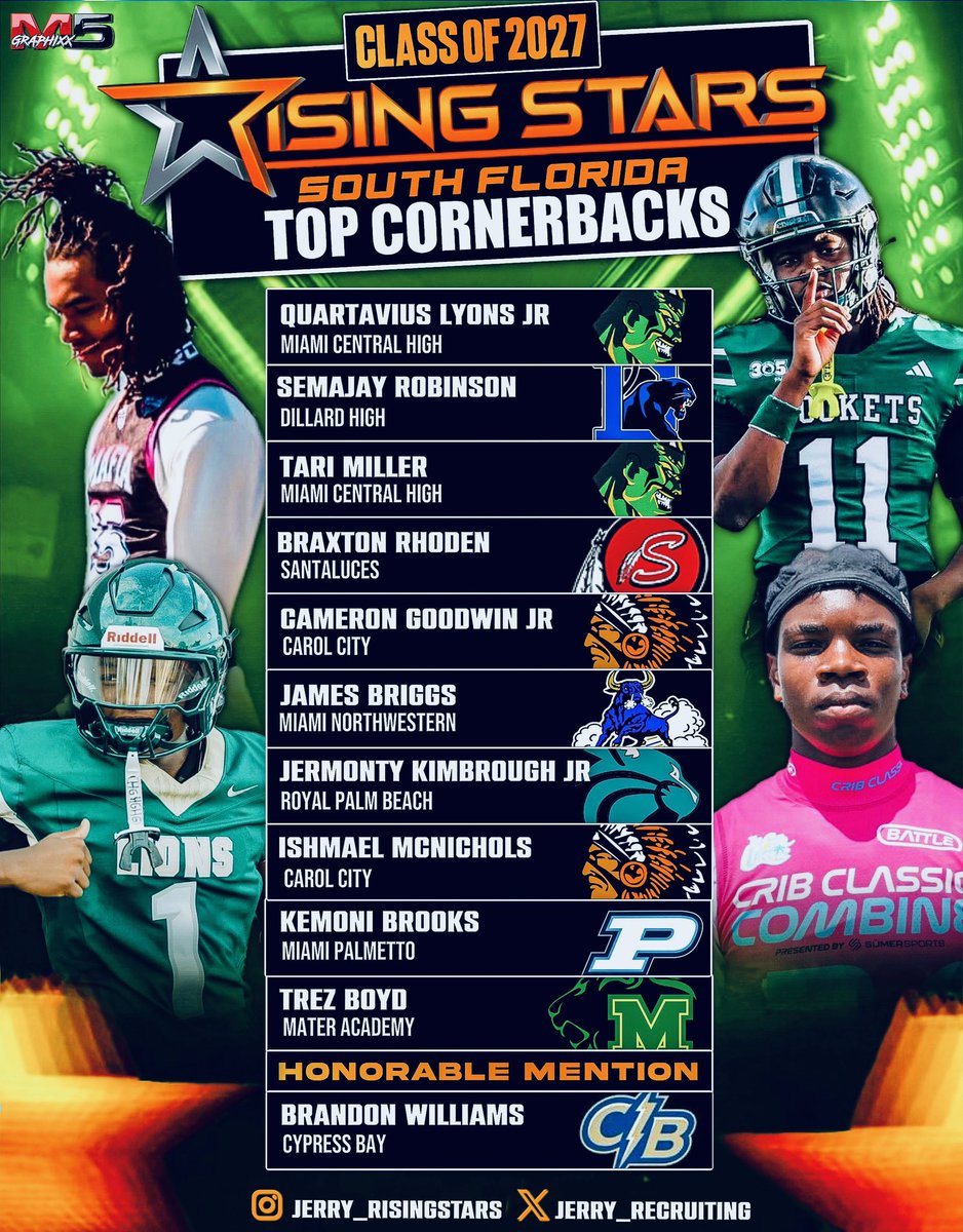 Rising Stars tweet media
