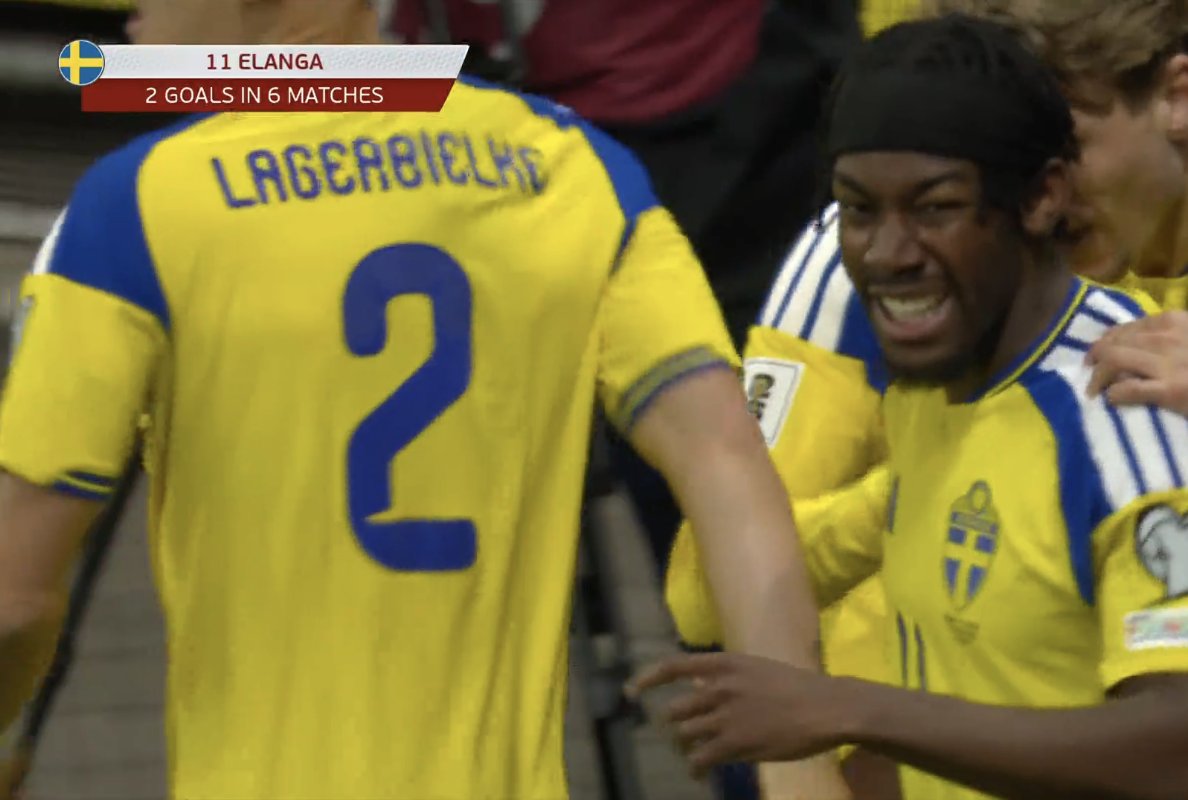 The Touchline | 𝐓 tweet media