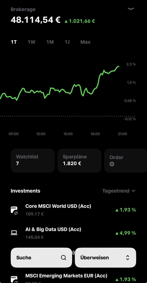 DepotTagebuch tweet media