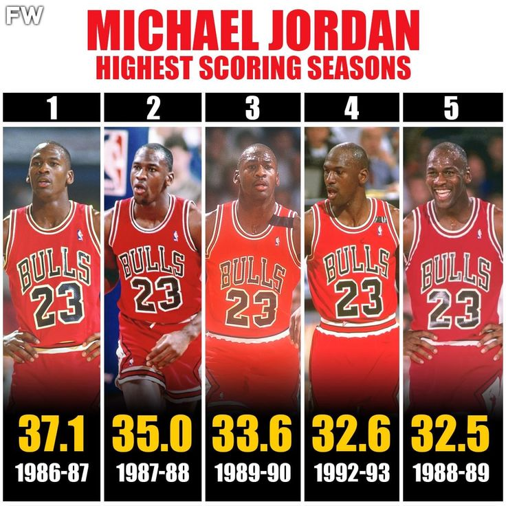 Fastbreak Hoops tweet media