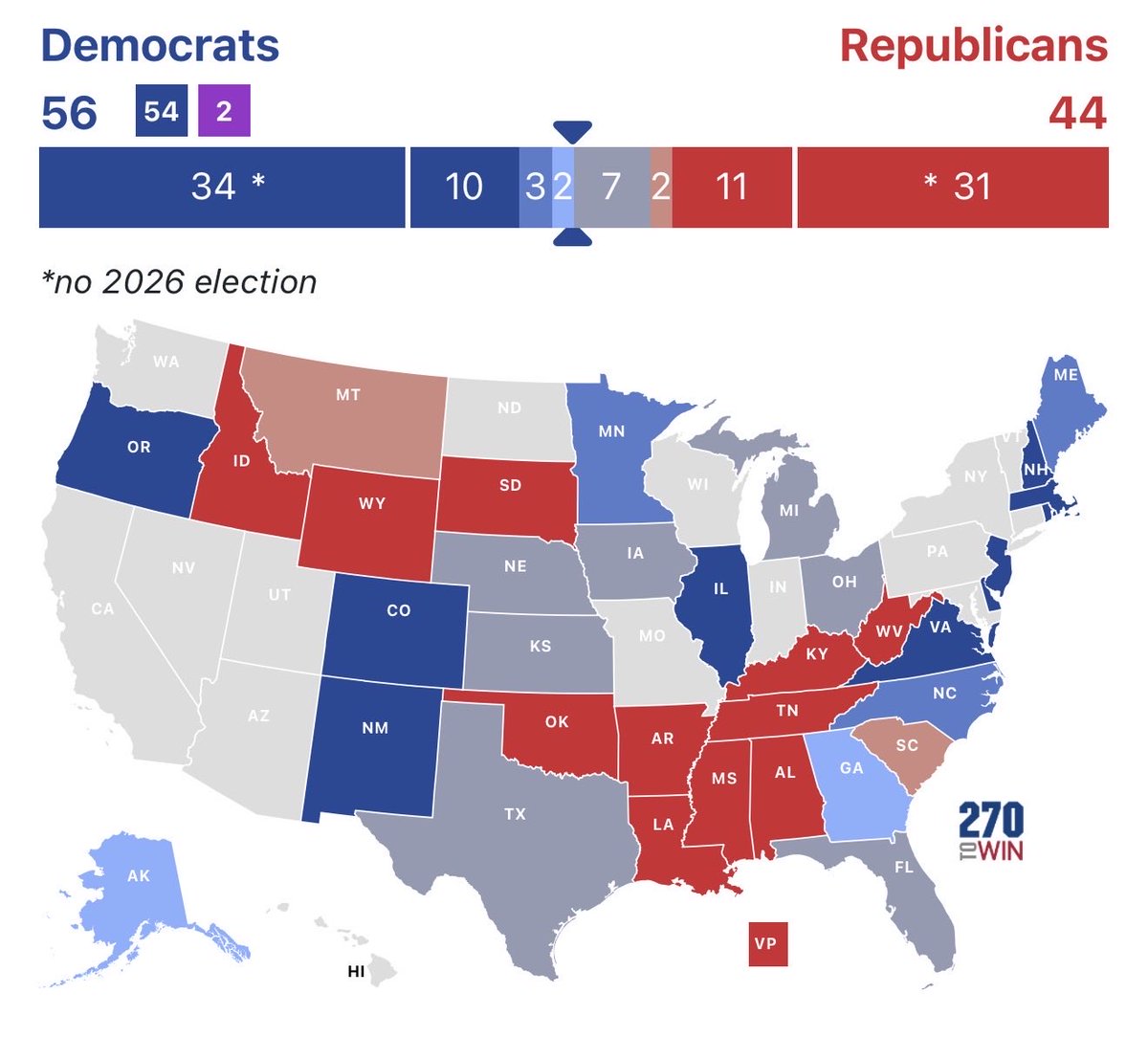 Kings of KC tweet media