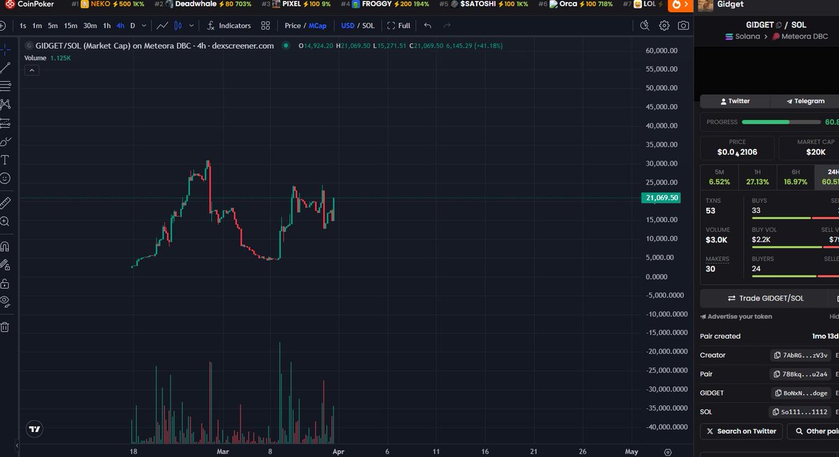 SatoshiBroker tweet media