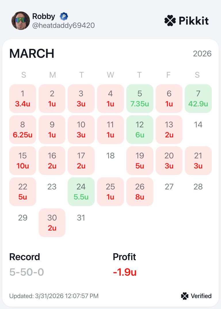 Rob Gucci tweet media