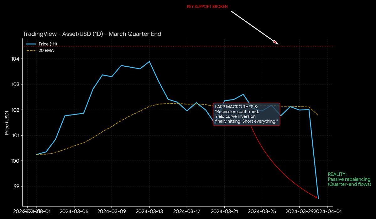 DeFi Scope tweet media