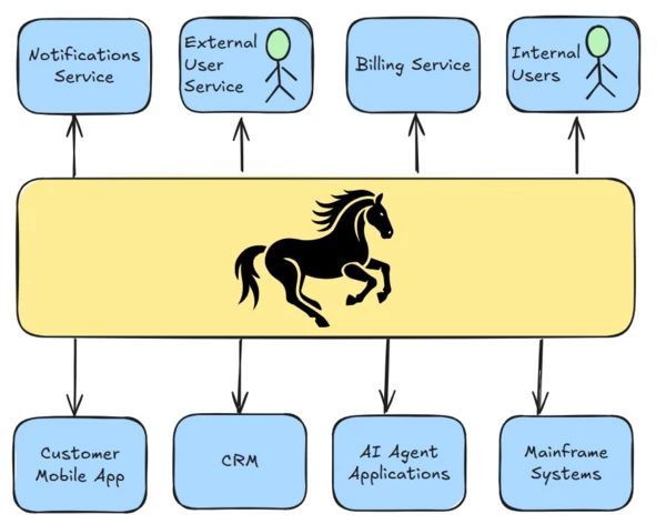 Michael Ni 倪孟堅 tweet media