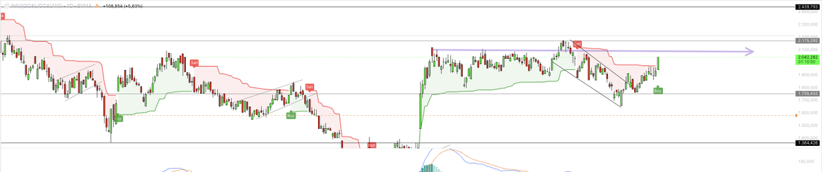 Lady Market tweet media