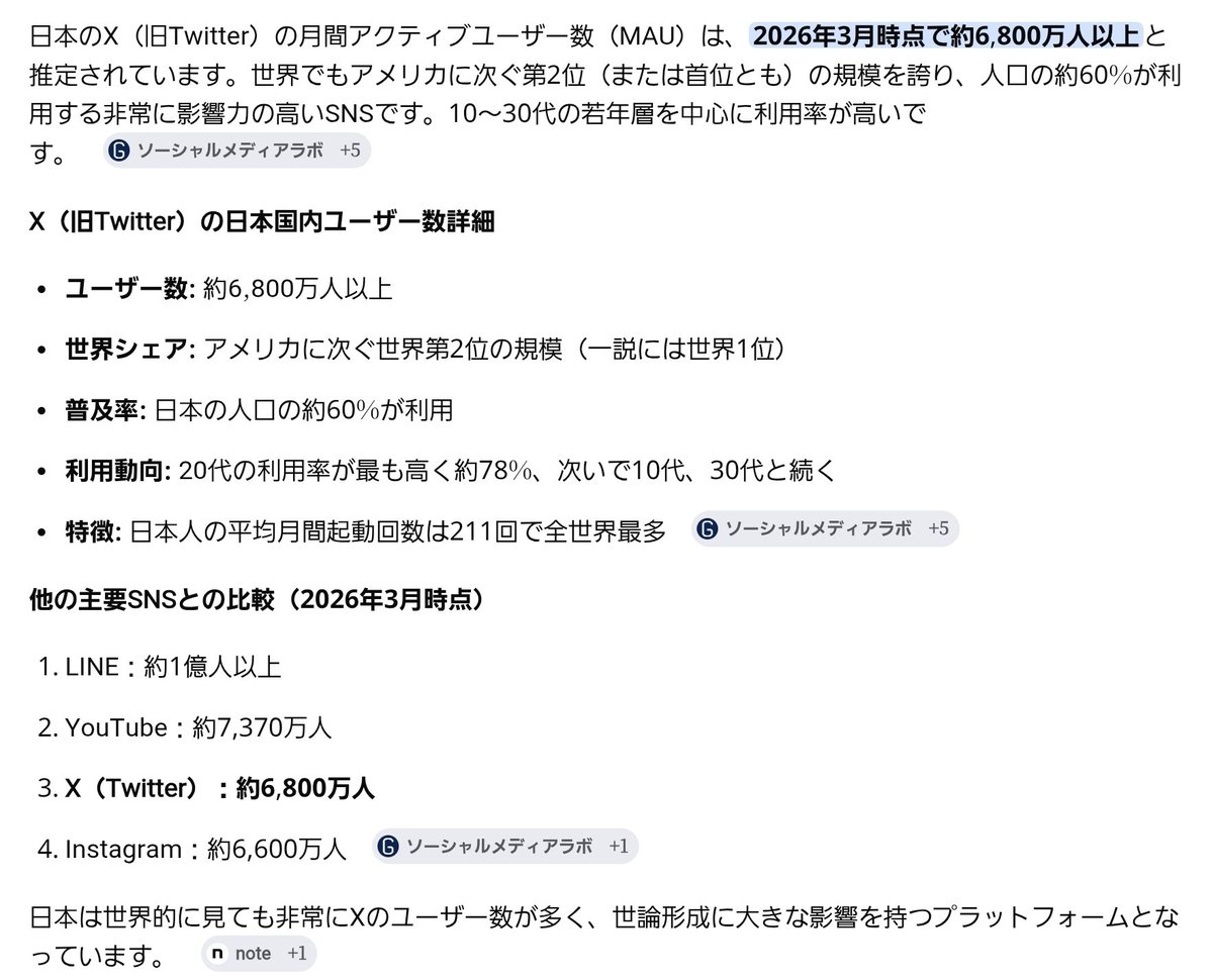 あるにす tweet media
