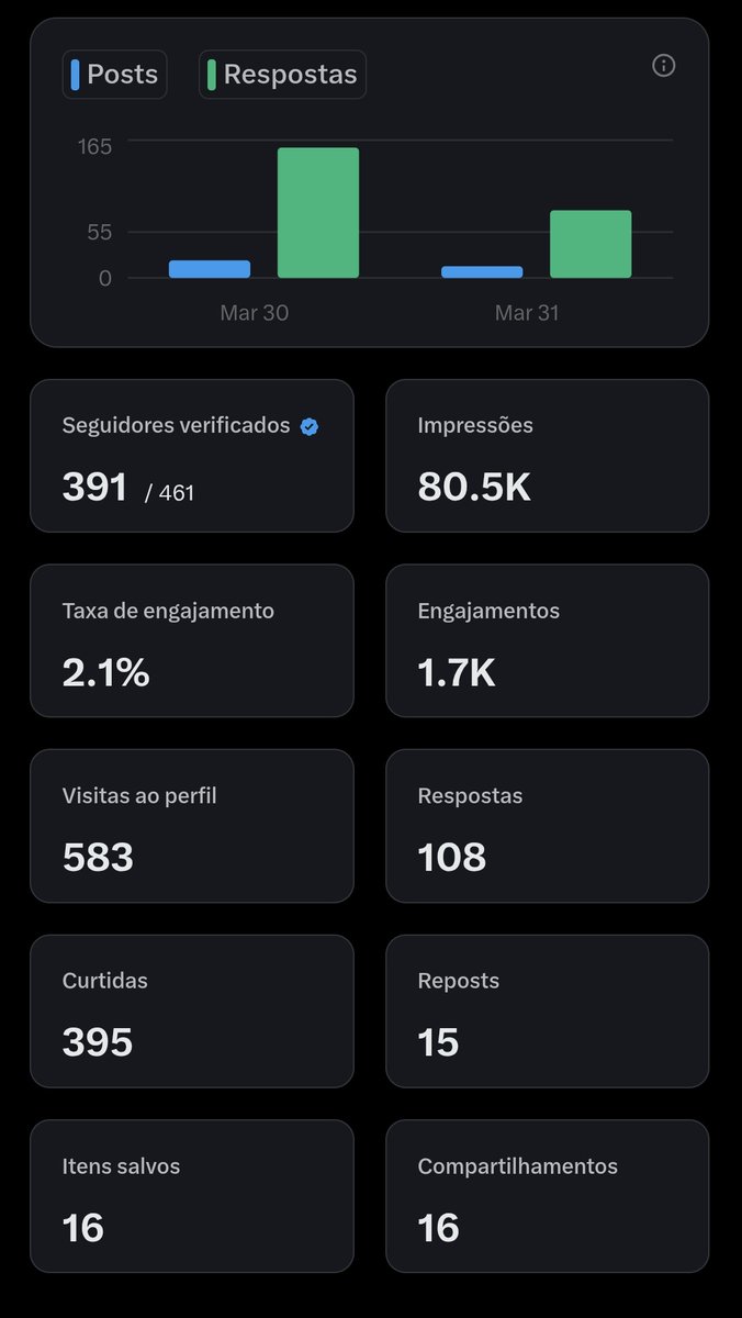 Sofia Senna tweet media