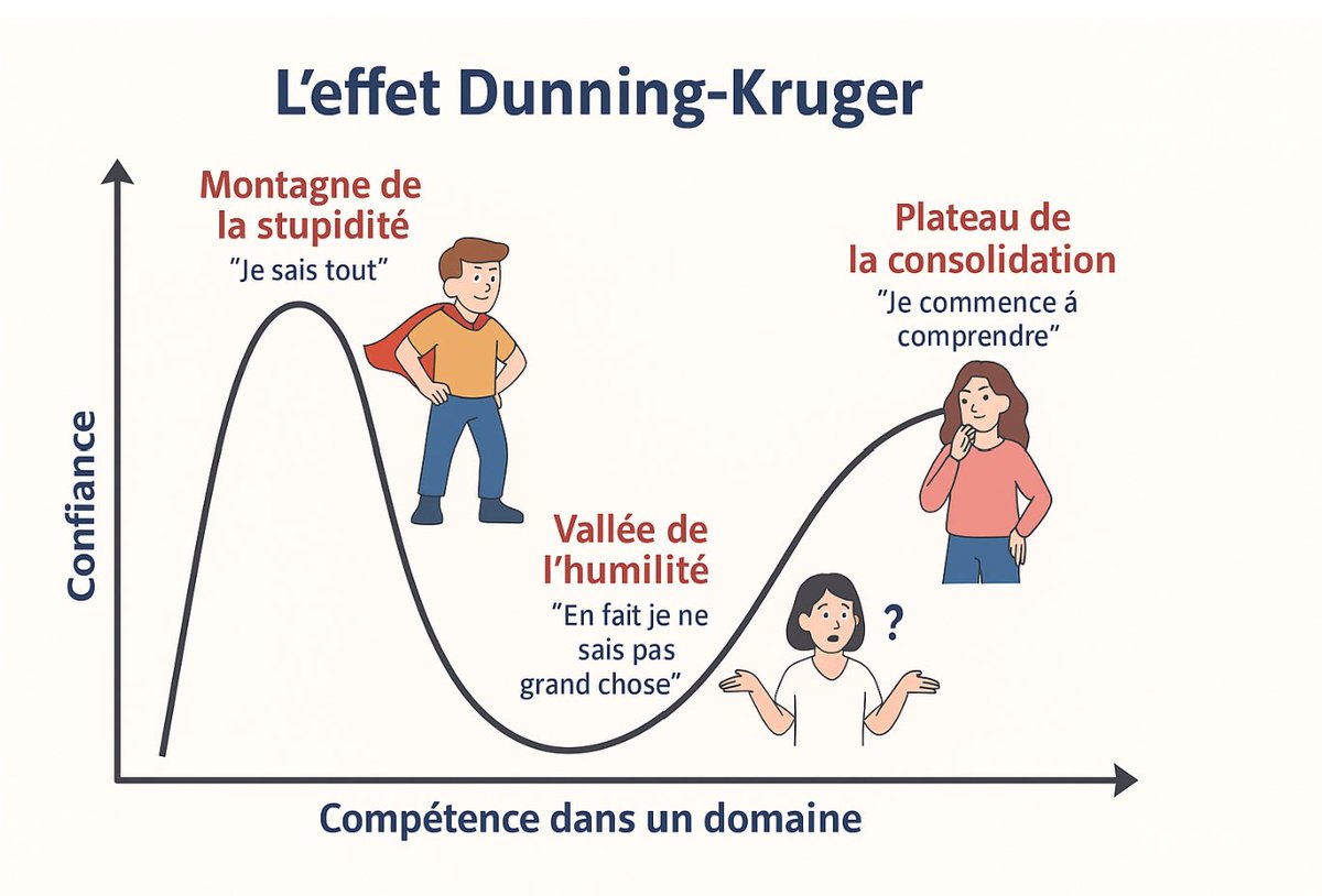 le Papet tweet media