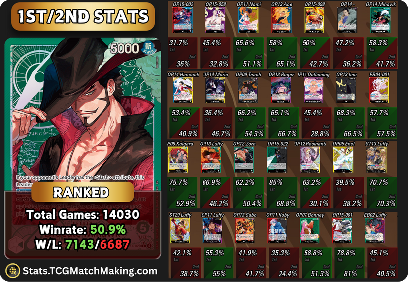 TCGMatchMaking tweet picture
