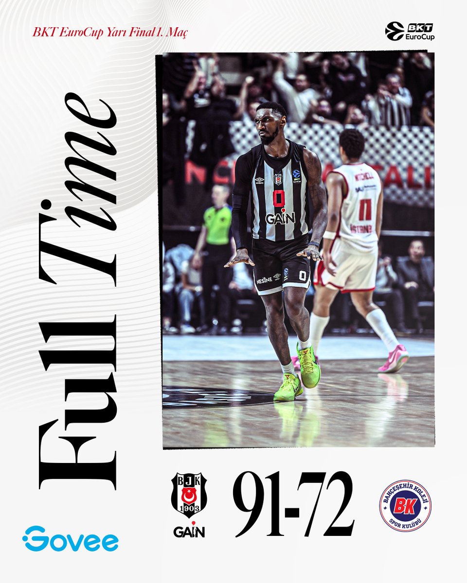 Beşiktaş GAİN tweet media