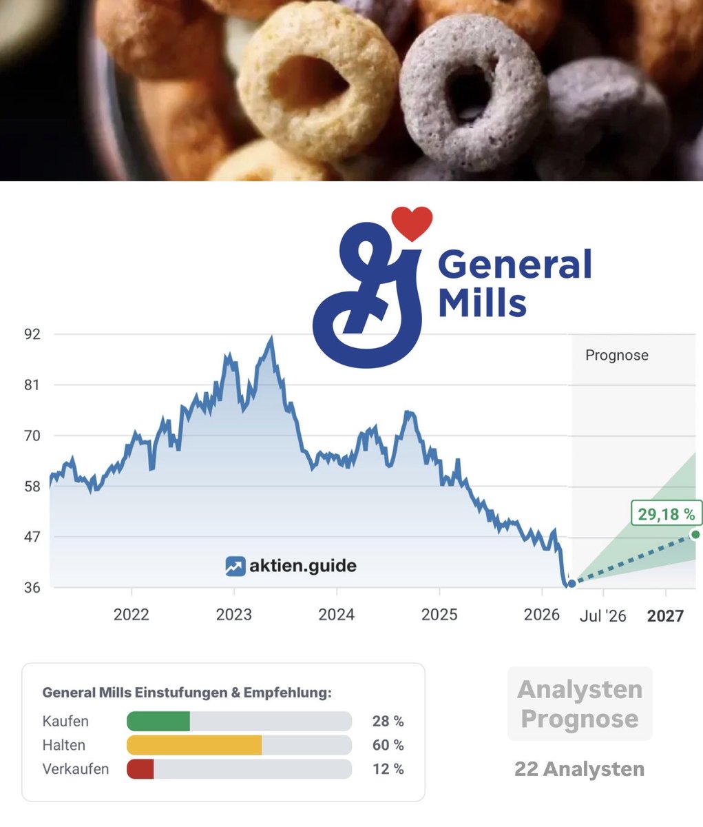 Finanz-Kroko tweet media