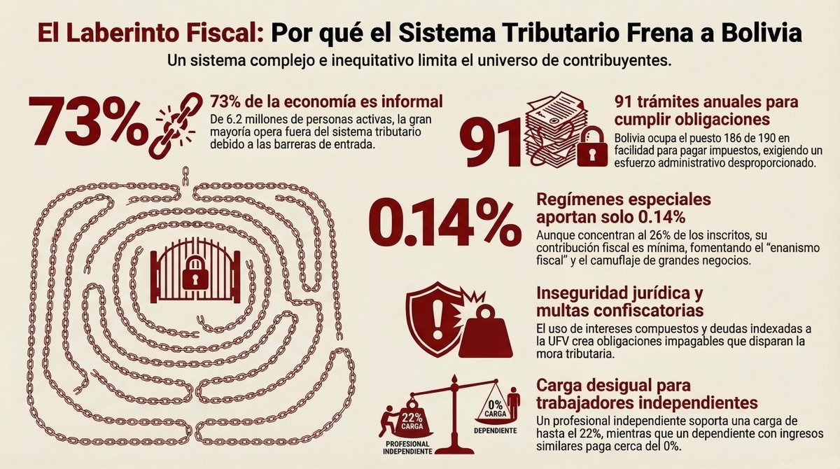 Fundación Milenio tweet media