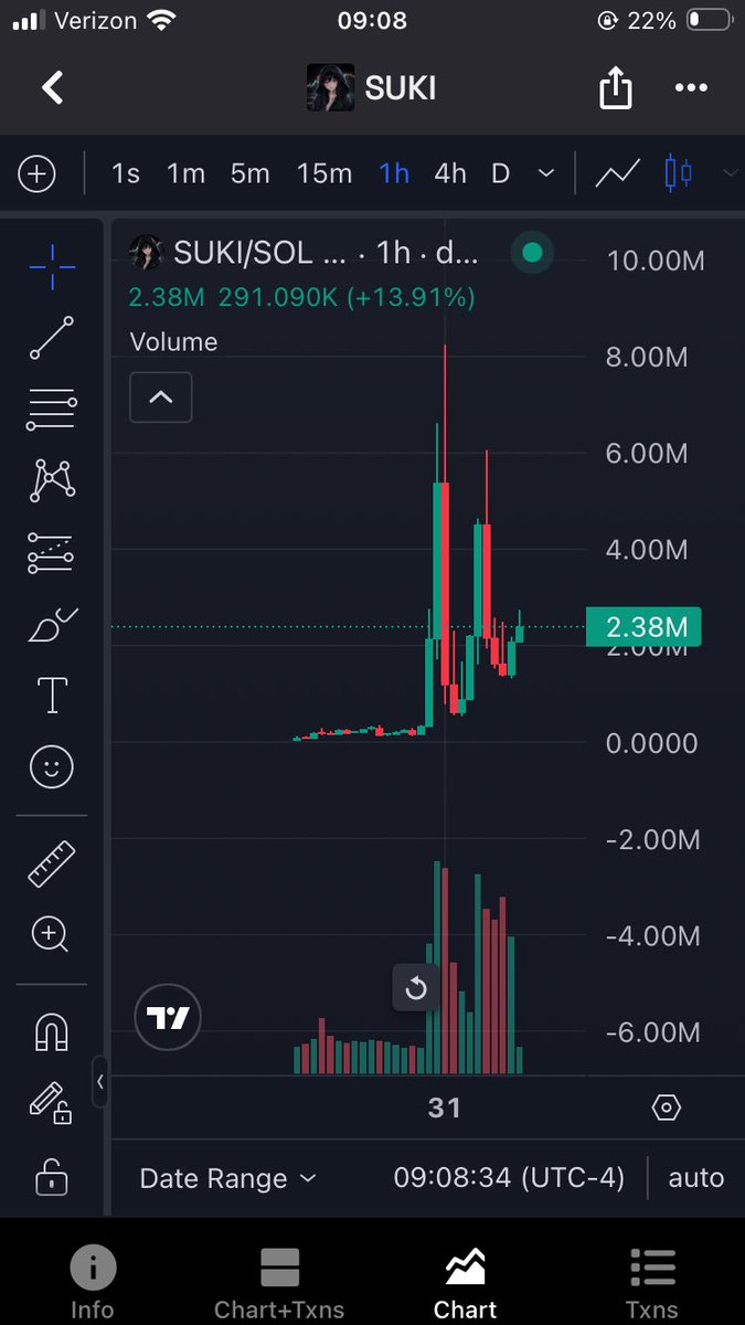 SSANGYONG🐉🐉 tweet media