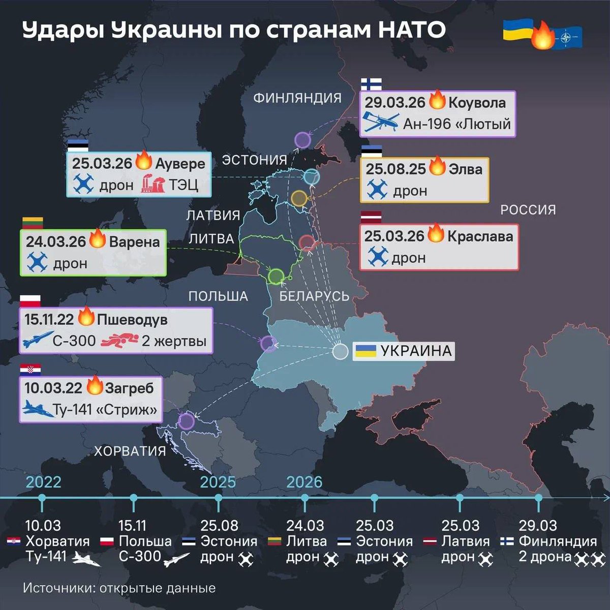 Pat🇫🇷🤝🇷🇺 tweet media