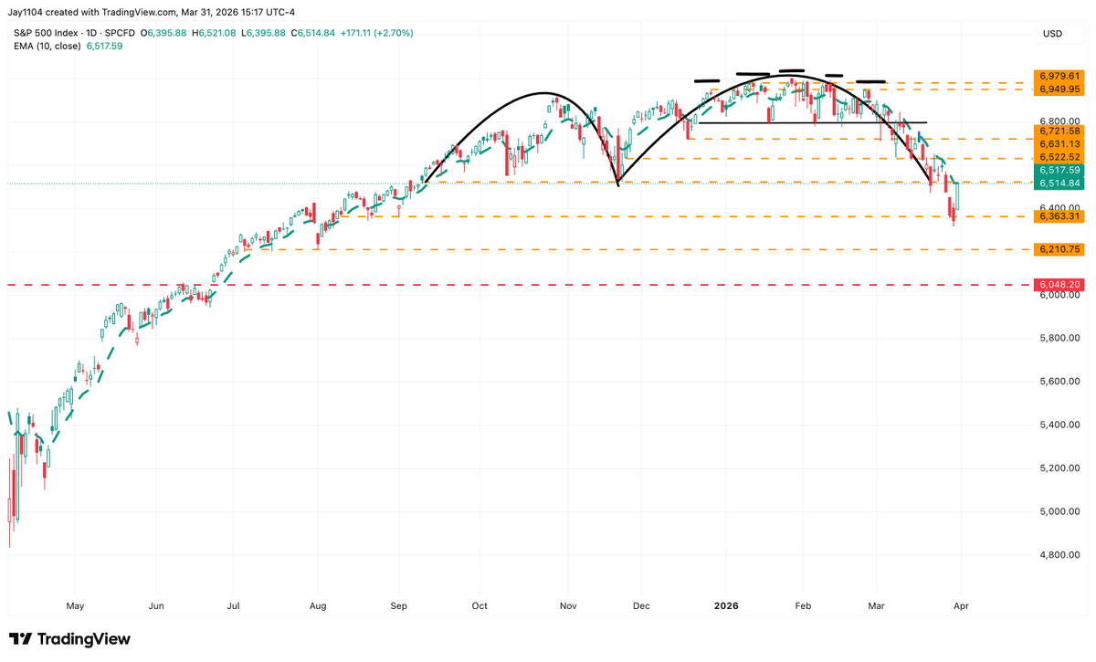 Michael J. Kramer tweet media