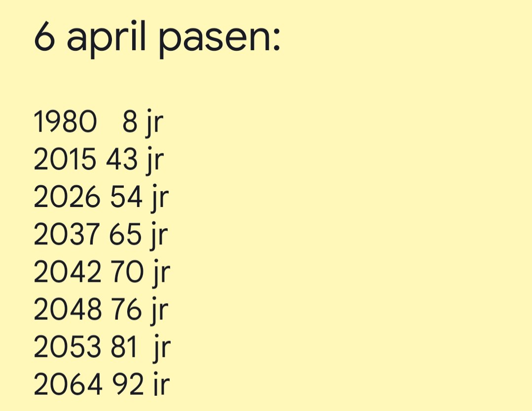 Ik ben dit jaar met Pasen jarig 🐰🐣. 
Ik ben zo'n muts die gaat googelen hoe vaak ik al jarig ben geweest met de Pasen en hoe vaak ik evt nog met Pasen mijn verjaardag zou kunnen vieren en hoe oud ik dan ben 😂. Vraag het google en je weet het in een seconde.