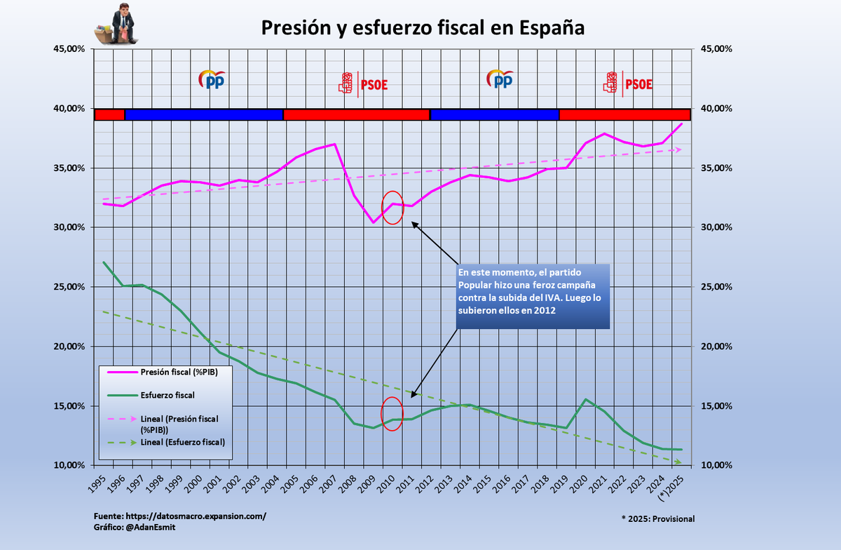 Adan Esmit tweet media