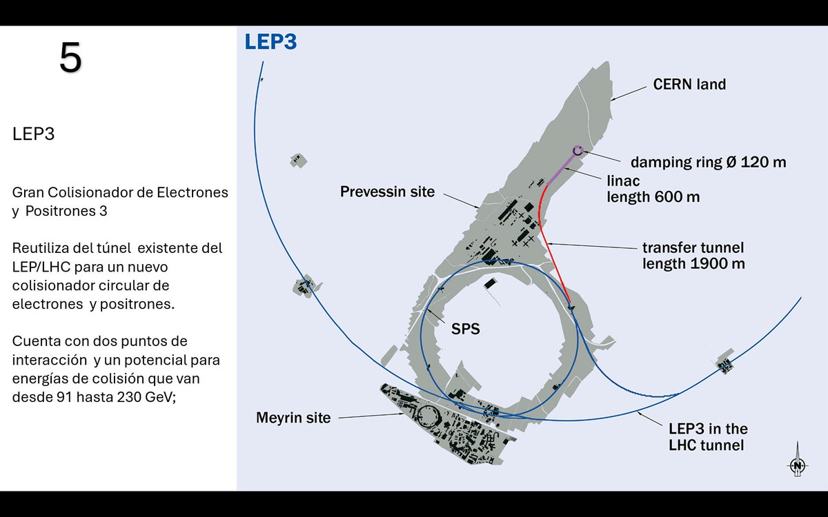 Gerardo Herrera Corral tweet media