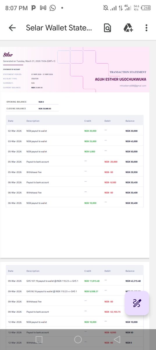 Aguh Esther tweet media