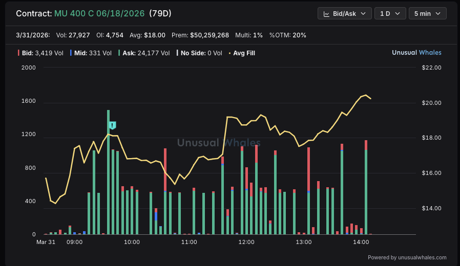 Michael Scott (Parody) tweet media