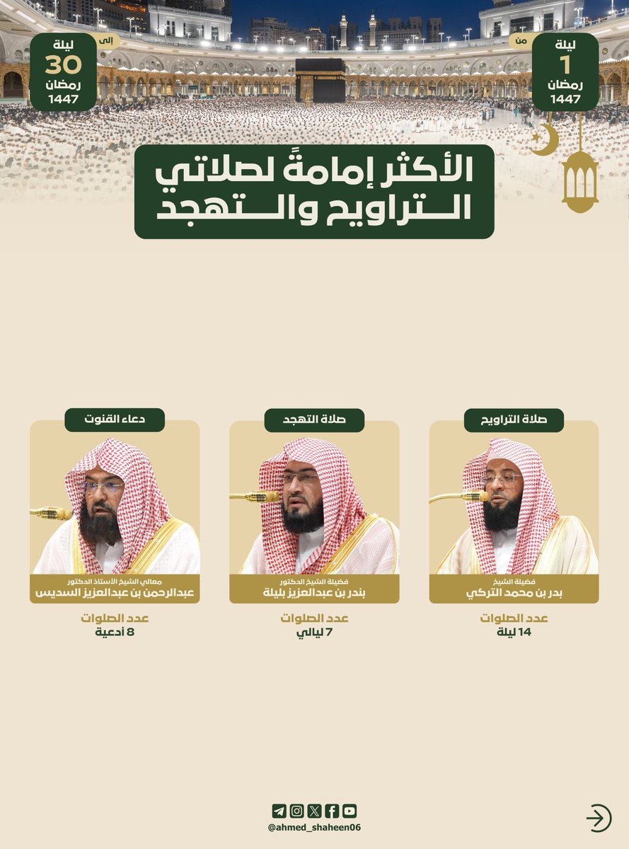 أحمد شاهين 🇧🇭 tweet media