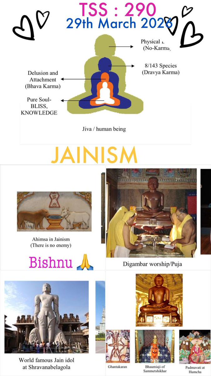 Bishnu  C Parida tweet media